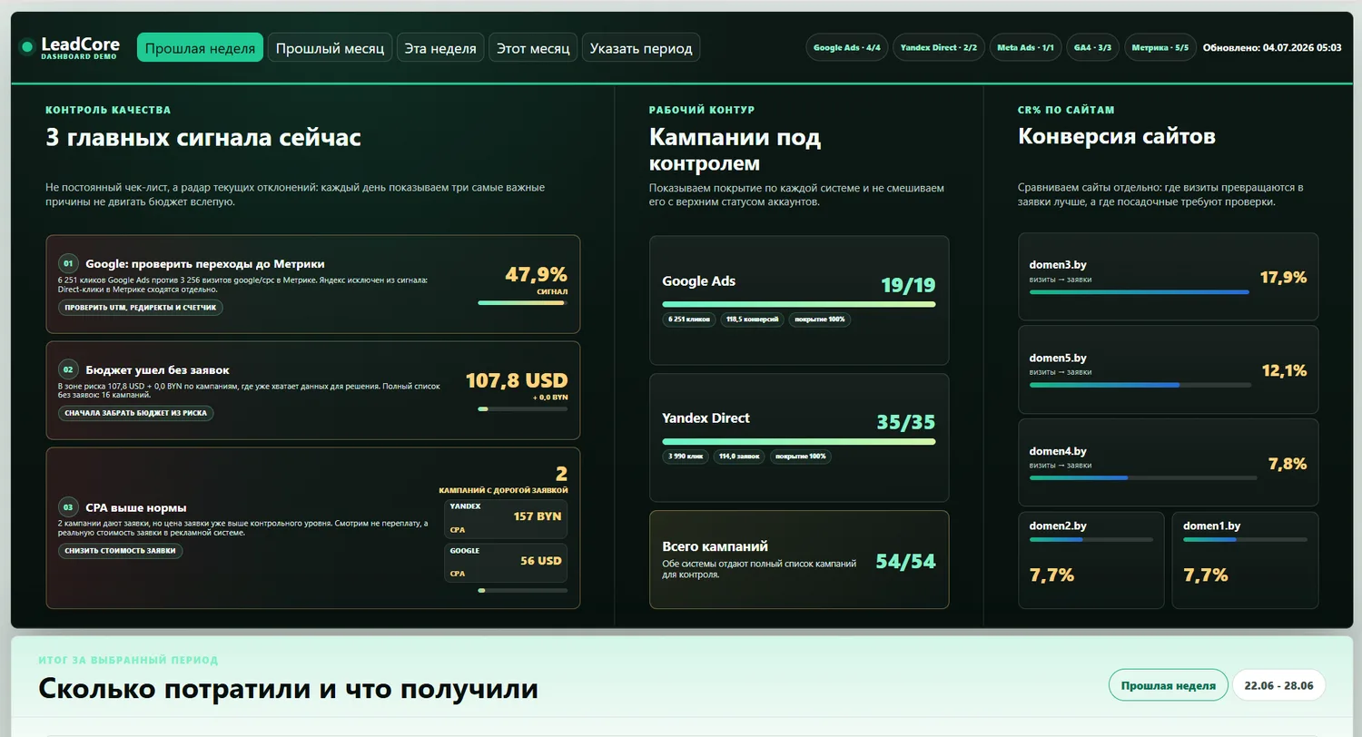 Публичное демо дашборда LeadCore с расходами и заявками